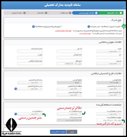 نحوه ثبت نام داوطلبان سالی واحدی در کنکور